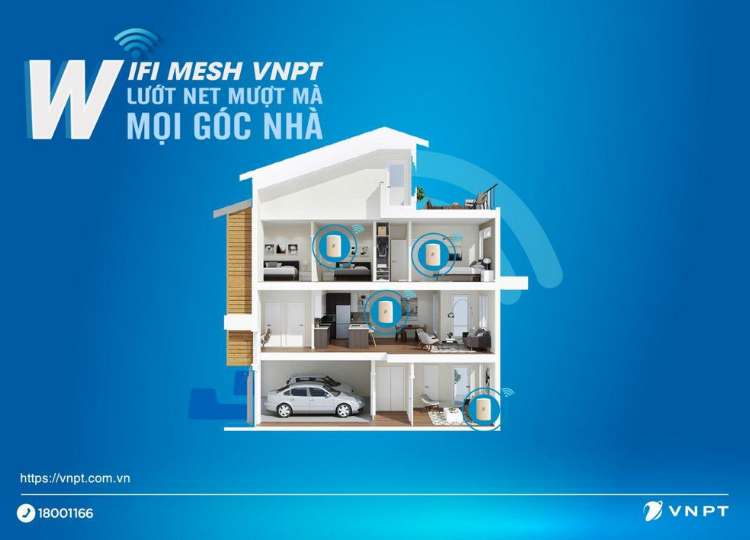 Cùng tìm hiểu Wifi Mesh trong gói Home safe của VNPT