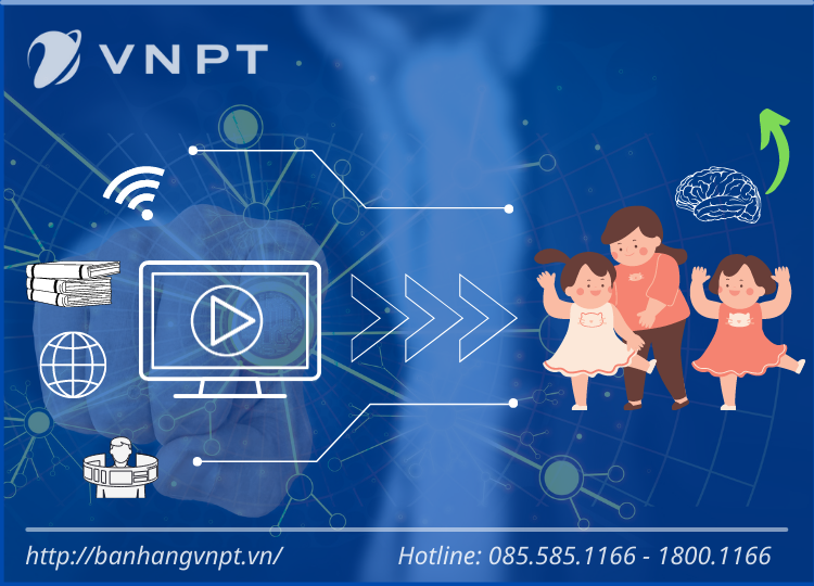 5 Lợi ích trong việc giáo dục con trẻ mà dịch vụ truyền hình đem lại