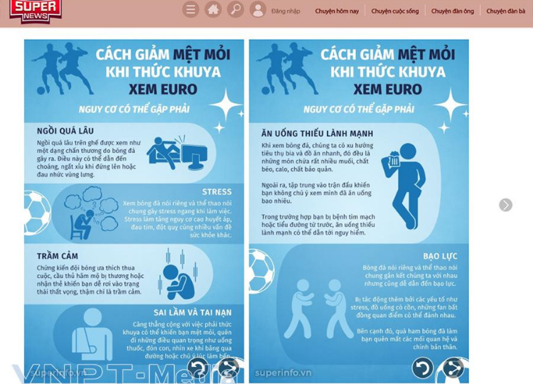 Làm gì để giảm mệt mỏi khi thức khuya xem Euro