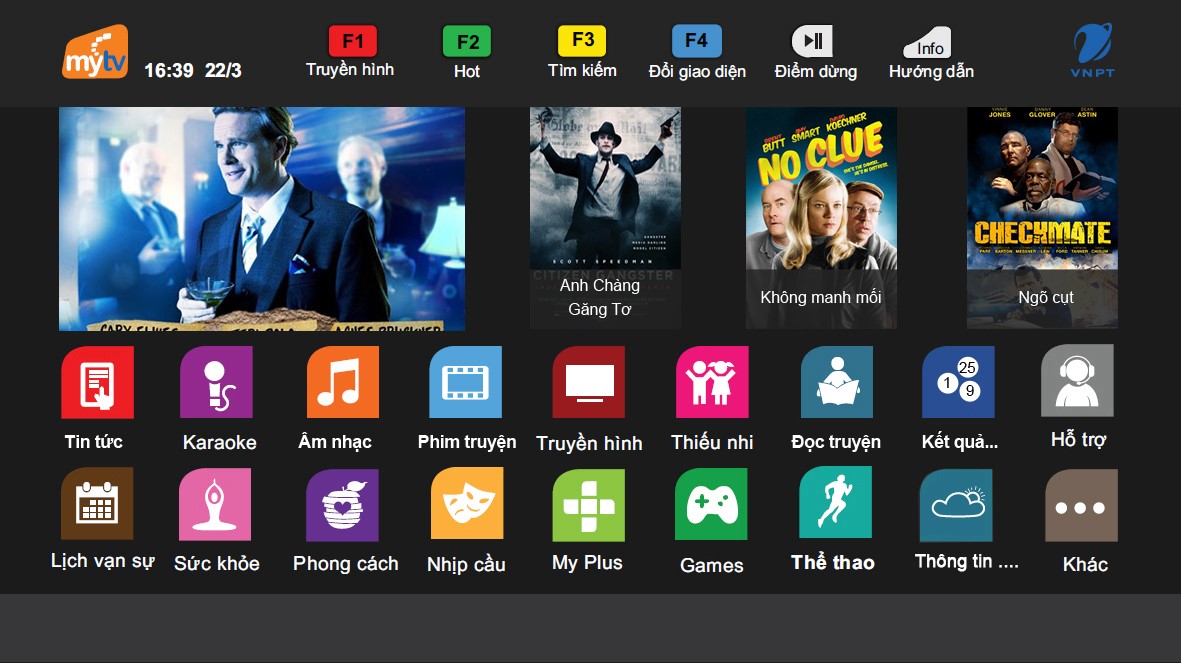 Danh sách kênh truyền hình MyTV thuộc gói Net Flexi