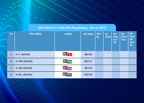 Nhiều ưu đãi khi đăng ký truyền hình MyTV có K+ trong tháng 08.2019