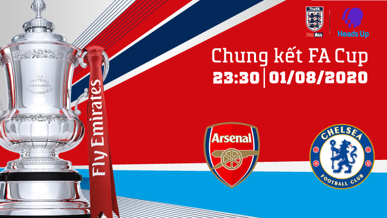Rực lửa chung kết FA Cup 2020 trên truyền hình MyTV