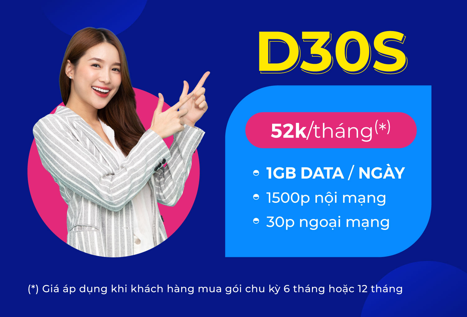 1500 phút gọi nội mạng Vinaphone, 30 phút ngoại mạng, 1GB data/ngày chỉ với 52.0000đ/tháng