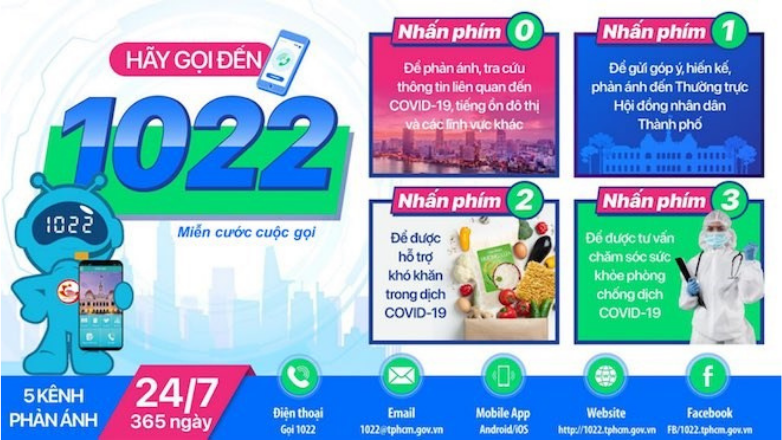 VNPT - Cầu nối thông tin cùng người dân chống dịch COVID-19