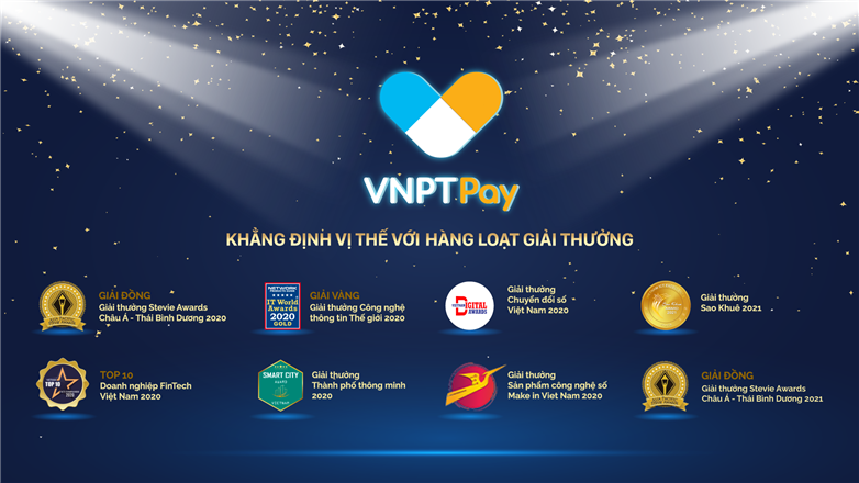 VNPT Pay ghi dấu ấn với những Giải thưởng danh giá