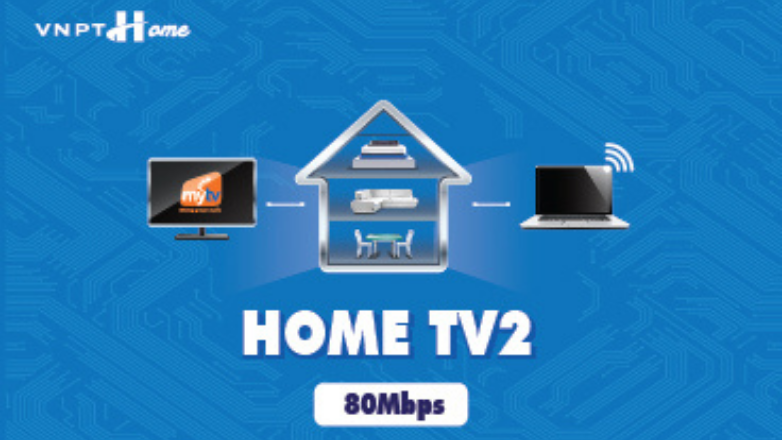 Lắp mạng và truyền hình VNPT Home TV 2: Nhanh chóng, minh bạch