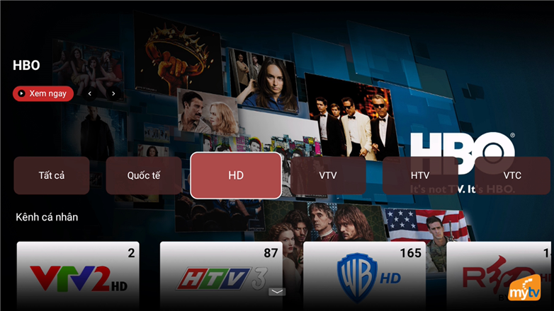 Đánh giá dịch vụ truyền hình MyTV