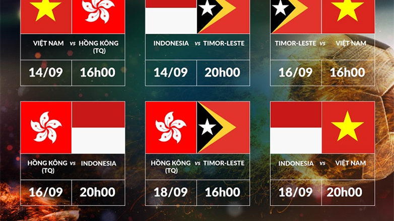 Lịch thi đấu của U20 Việt Nam tại vòng loại U20 châu Á 2022