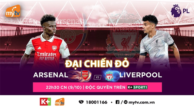 Cuộc chiến Arsenal – Liverpool “hâm nóng” thể thao cuối tuần trên MyTV