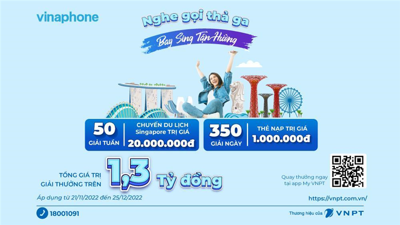 VinaPhone tri ân khách hàng với khuyến mại cuối năm trị giá hơn 1,3 tỷ đồng