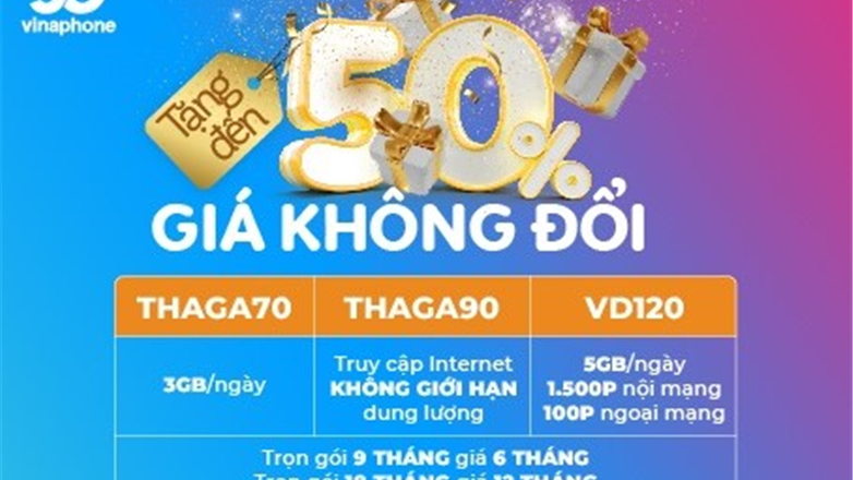 Ưu đãi khách hàng mới, VinaPhone tặng đến 50%, giá không đổi