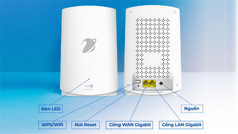 Công nghệ Wifi 6 và Wifi Mesh 6 iGate EW30SX VNPT