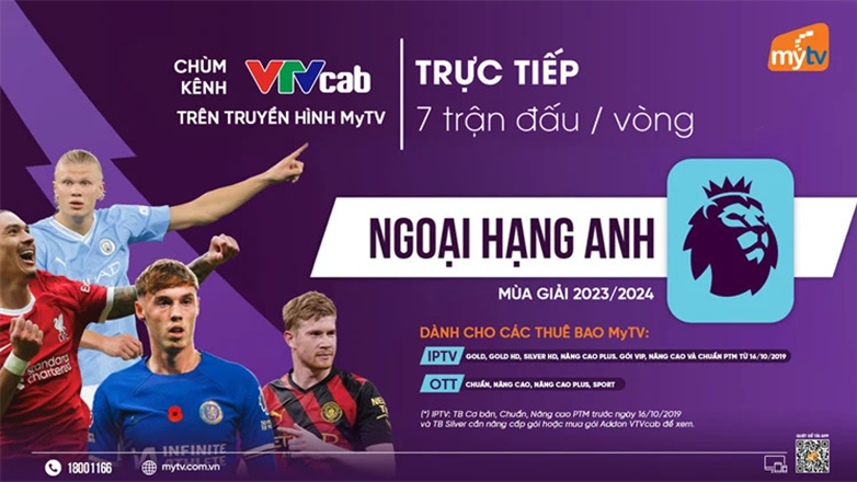 Xem Ngoại hạng Anh mùa giải 2023/2024 chỉ với tài khoản MyTV không phát sinh thêm phí