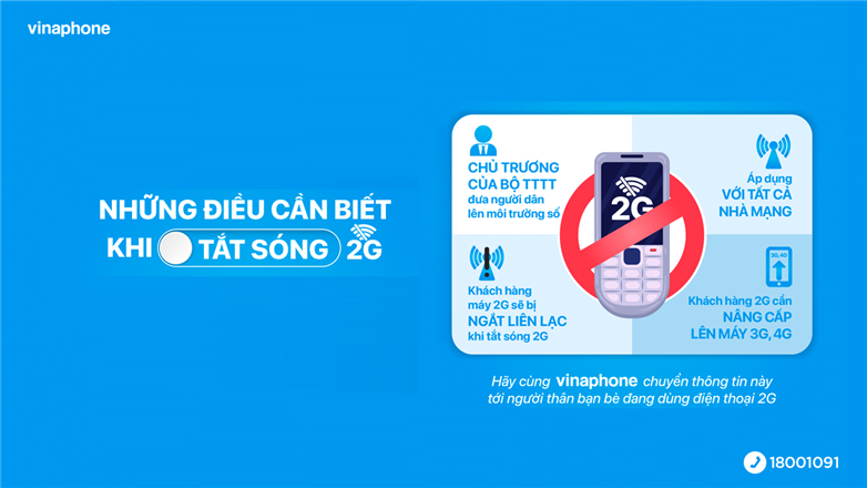 Tắt sóng 2G và những tác động tới người tiêu dùng